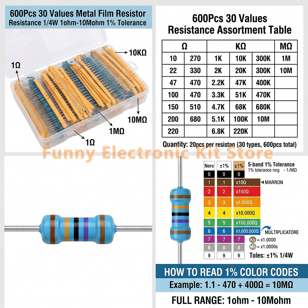 600 Pcs Assorted Metal Film Re - đánh giá và giá Resistor Kit 1 4W