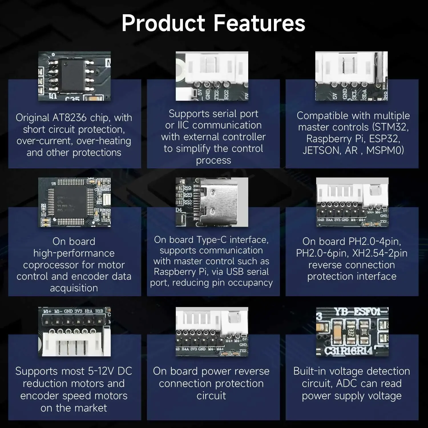 Yahboom 4-Channel Encoder Moto - đánh giá và giá Diy Electronics Circuits