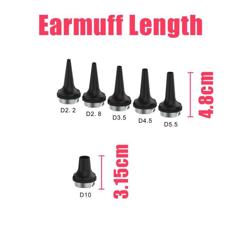 Medical Vet Animal Ear Endosco - đánh giá và giá Crocodile Clip Set