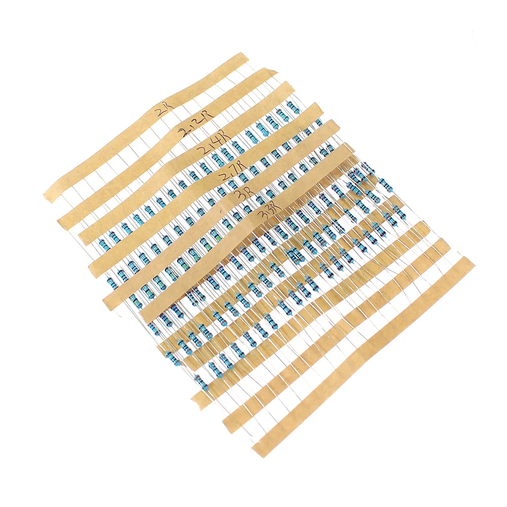 120PCS 1/4W 1% Automotive Airb - đánh giá và giá Resistor Kit 1 4W