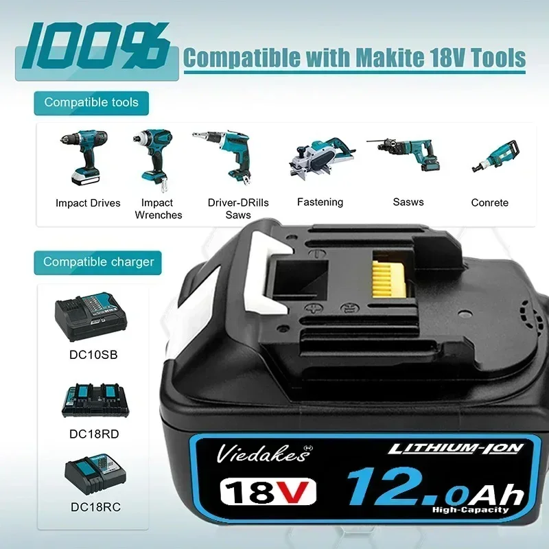 For Makita 18V Battery 12.0Ah  - đánh giá và giá Makita Drill Ddf484