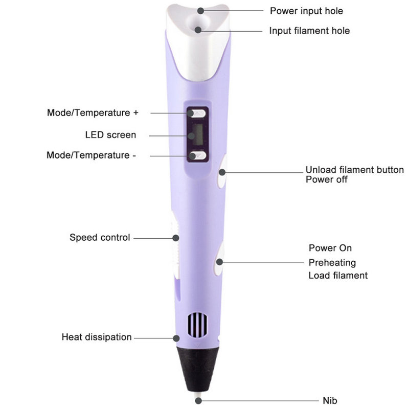 Điện tử 3D in ấn bút với LED h - đánh giá và giá Diy Electronics Gifts
