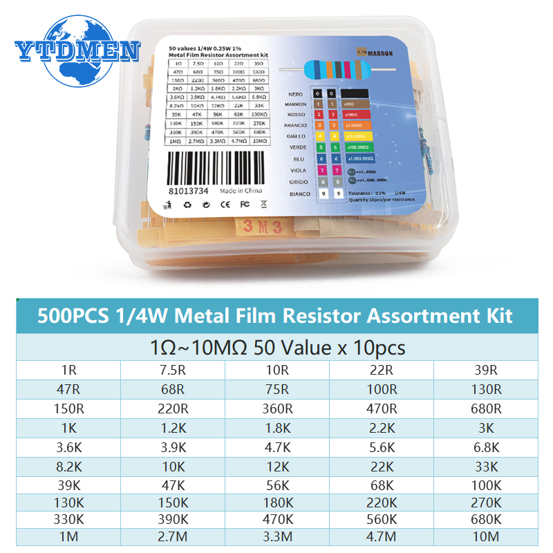 300-600PCS 1/4W Metal Film Res - đánh giá và giá Resistor Kit 1 4W