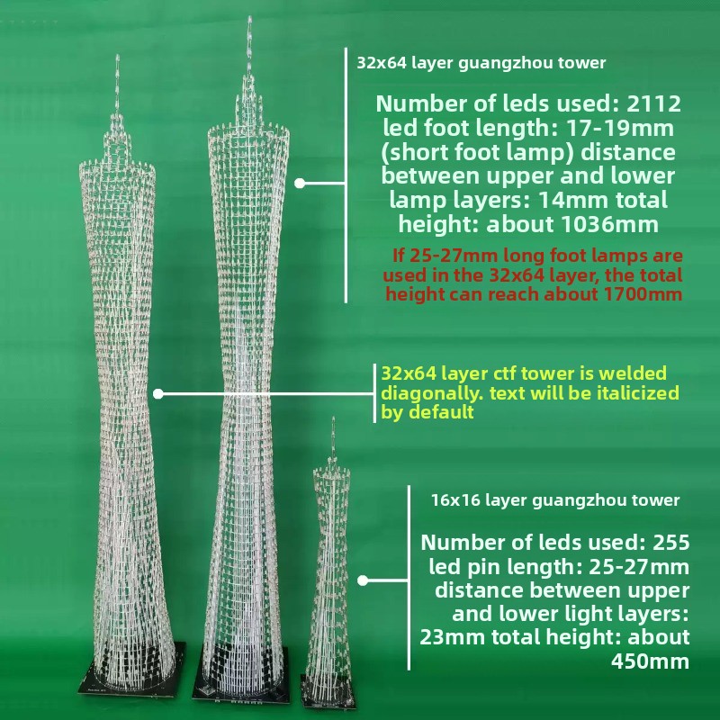 64 Layers Canton Tower DIY Ele - đánh giá và giá Diy Electronics Tool Kit