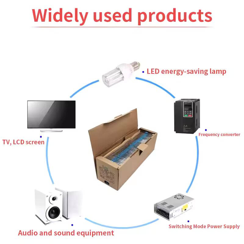 100 Chiếc 1/4W Carbon Bộ Phim  - đánh giá và giá Resistor Kit 1 4W